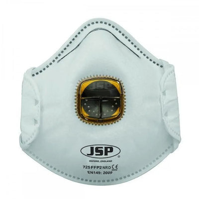 Safety Masks