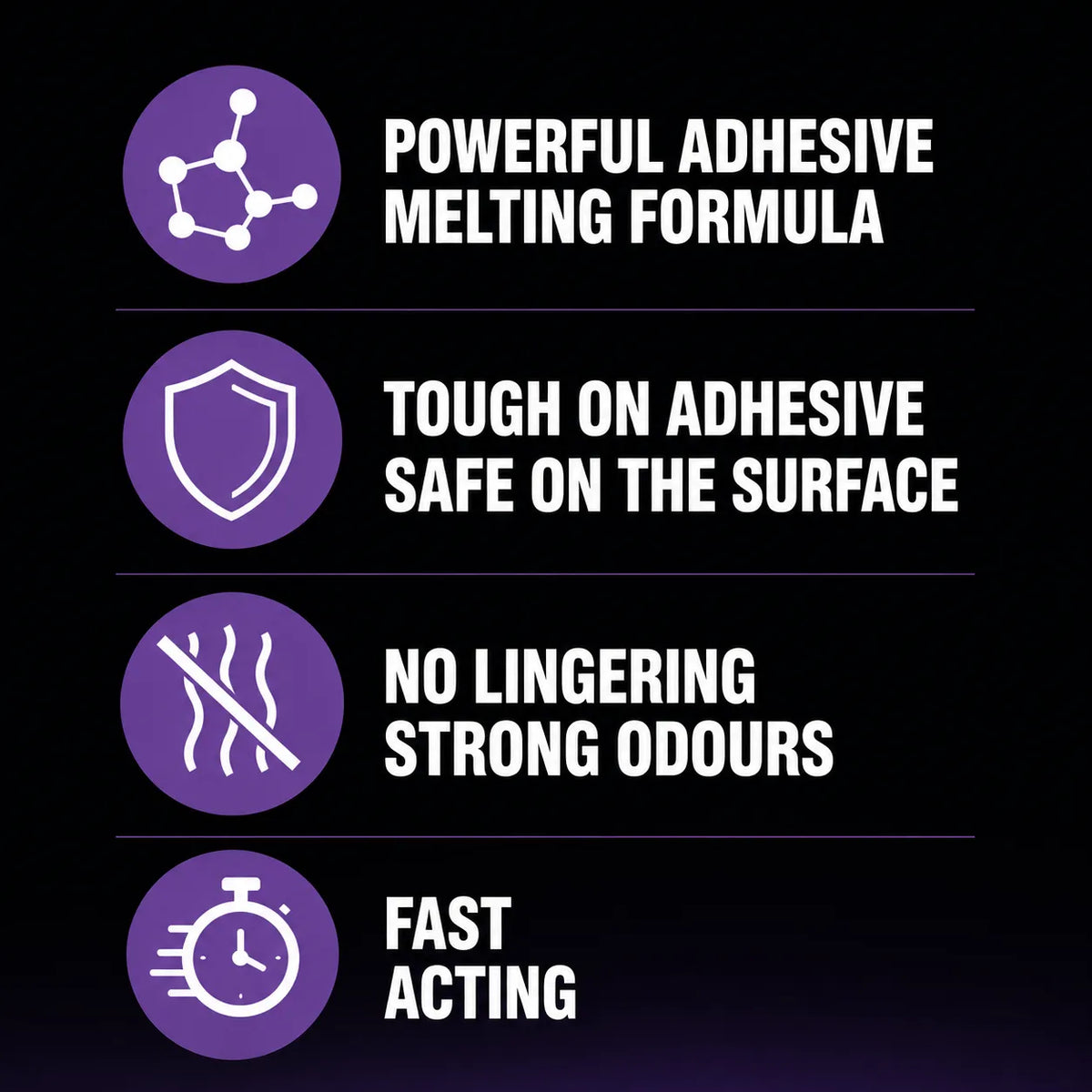 SCRUBB Adhesive Remover 250ml