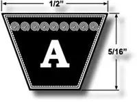 A104 Kevlar Belt - 4L-1060 | Heavy-Duty A Section Drive Belt