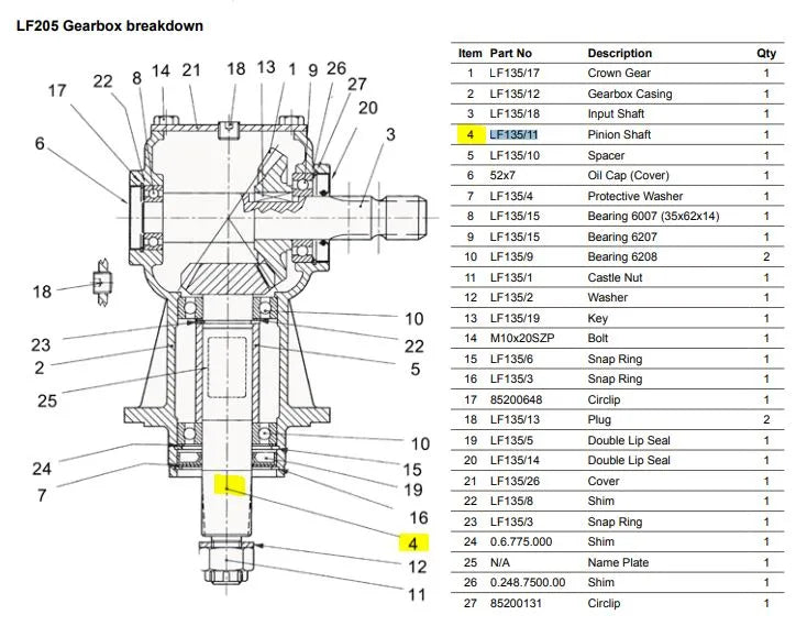 Gear Set Comer Box - LF135/11