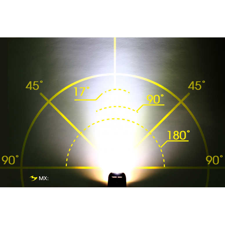 Moon Sport MX-HM 400 Lumen Bike Light | Dual Beam | Garmin, Wahoo & Bryton Compatible