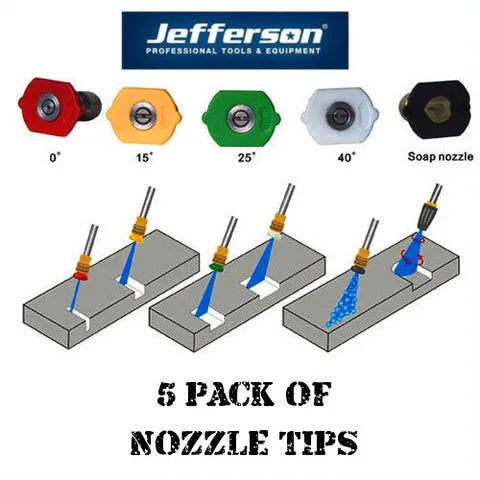 Jefferson 5-Piece Quick-Couple Nozzle Tips