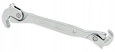 Adjustable Wrenches