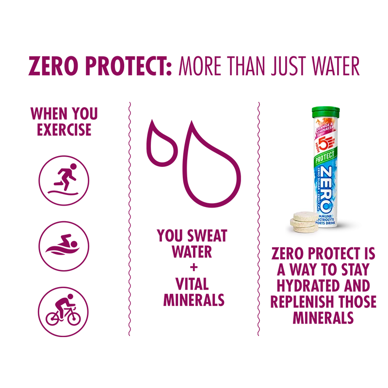 HIGH5 Zero Protect | Sugar-Free Electrolyte Drink with Vitamin C