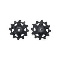 Bike Components
