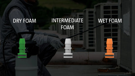 iK FOAM Pro 2 Handheld Sprayer 1.9 litre