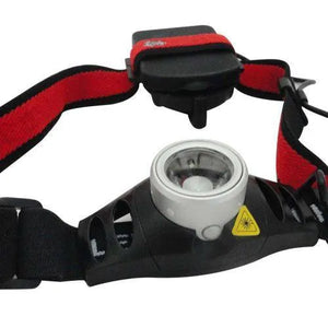 LED Battery Headlight
