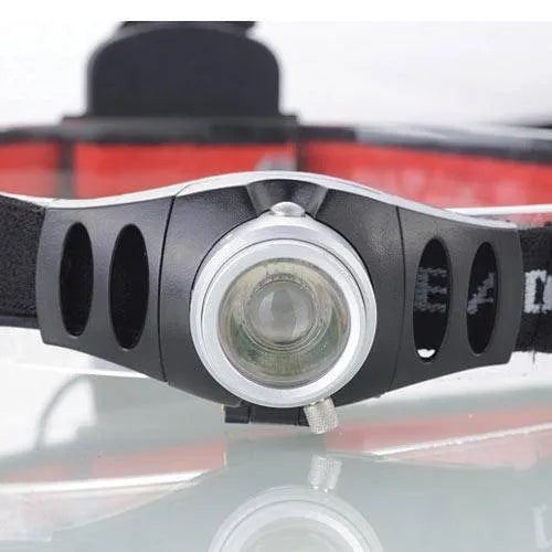 LED Battery Headlight