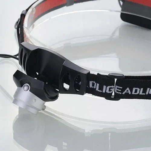 LED Battery Headlight