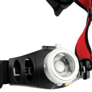 LED Battery Headlight