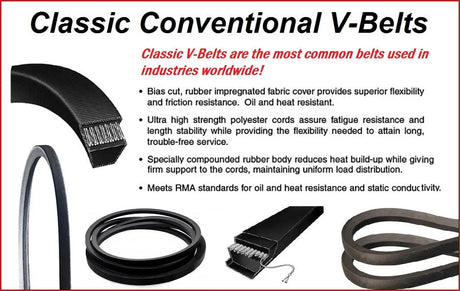 B022 Industrial Standard Classic Replacement V-Belt | Durable & Reliable Power Transmission