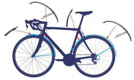 BBB Slimguard Fenders Road