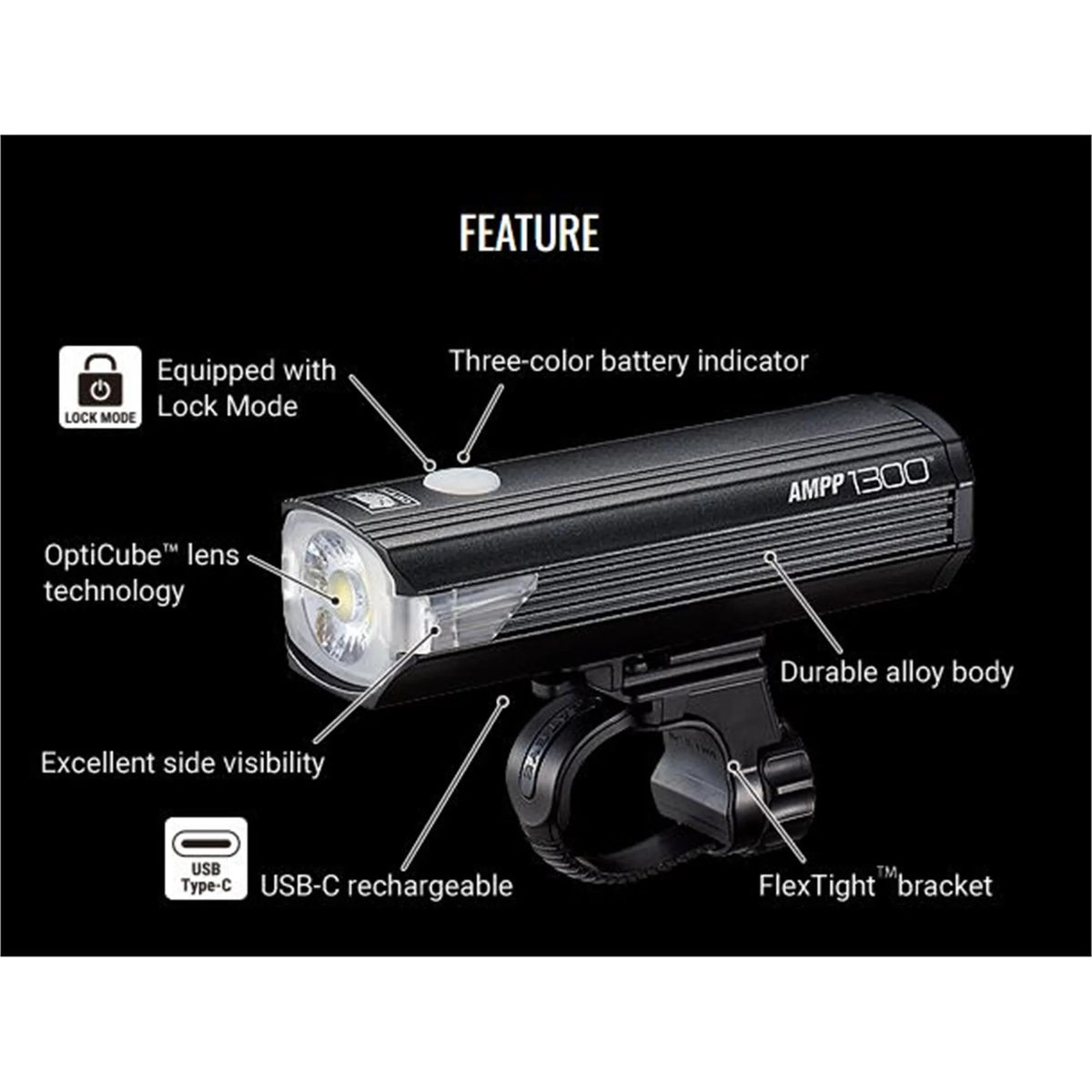 CatEye AMPP 1300 Front Bike Light - 1300 Lumen USB-C Rechargeable with Wide Beam