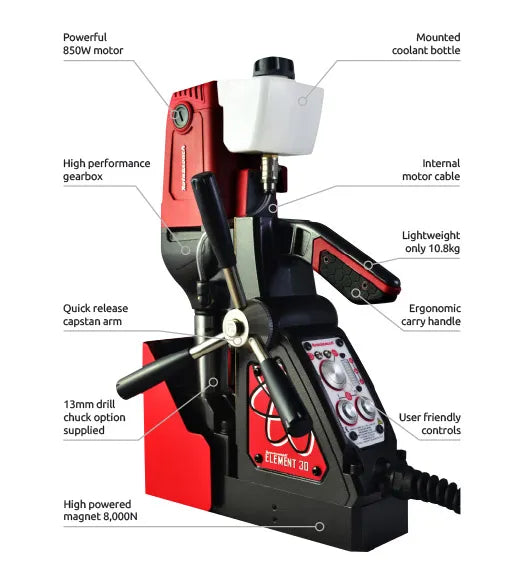 Rotabroach Element 30 Magnetic Drill | Lightweight Mag Drill 220V with Cutsmart™ Technology