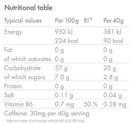 HIGH5 Energy Gel Mixed Flavour Pack (20 Sachets) - Caffeinated & Non-Caffeinated