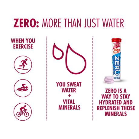High5 Zero Triple Pack - Berry, Citrus, Tropical | Sugar-Free Electrolyte Tablets