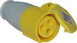 Jefferson 110V 16A Socket