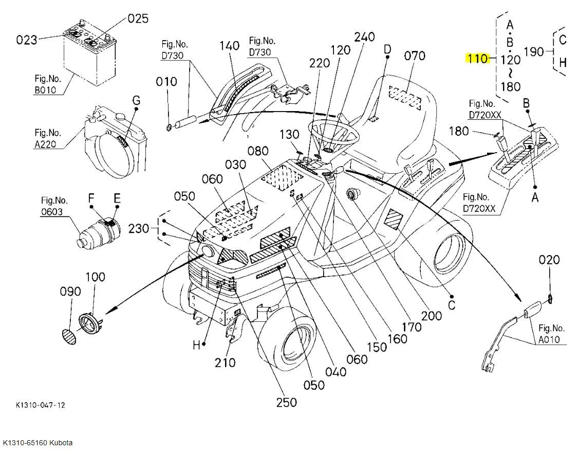 Kubota K1310-65160 Label Kit (Controller) | Genuine OEM Replacement