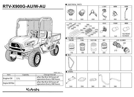 Kubota RTV Plastic Bed Liner - K7591-99580 for X900, X1100, X1120 Series