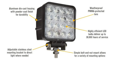 LED Global LG860 48 Watt Square LED Work Light
