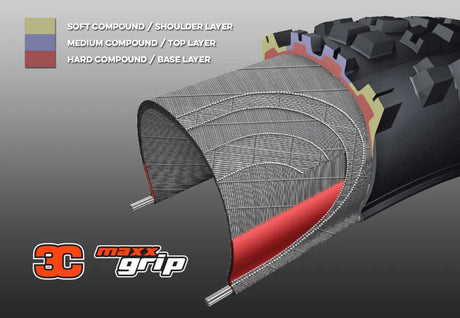 Maxxis Shorty Tyres