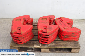 McCormick Weights