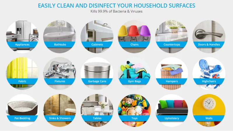 Wet & Forget Mould & Mildew