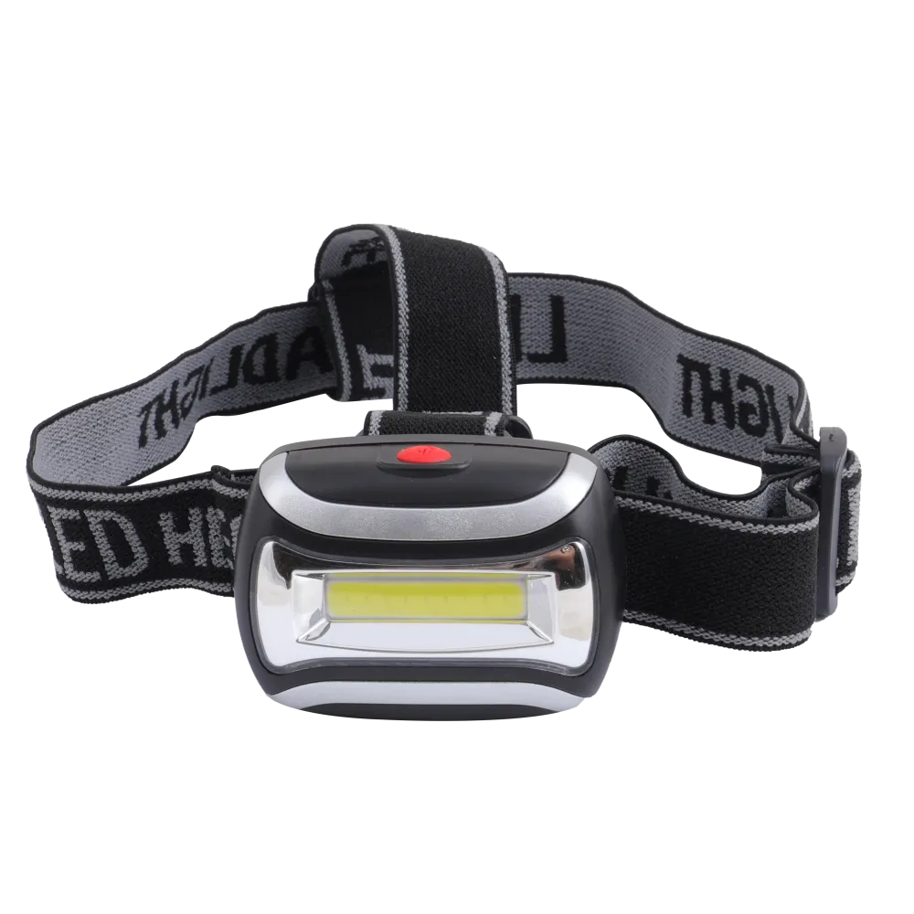 Protool 3W COB LED Headlight