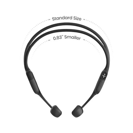 Shokz OpenRun Mini Bone Conduction Headphones Mini "C" - Black | Waterproof, 8-Hour Battery