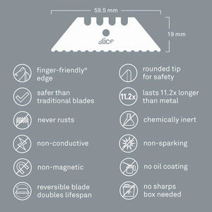 Slice 10524 Replacement Blades - Rounded Ceramic Safety Blades (2-Pack)