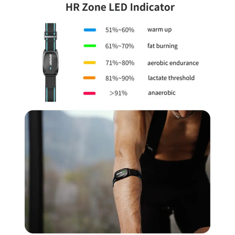 iGPSport HR70 Armband Heart Rate Monitor