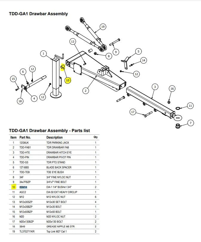 Bush Pivot SM800 Beam