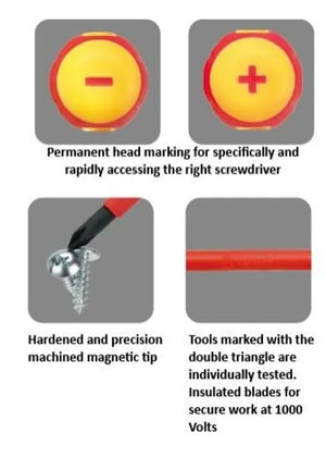 Toptul 7Pc VDE Insulated Screwdriver Set - Slotted & Phillips with Voltage Tester