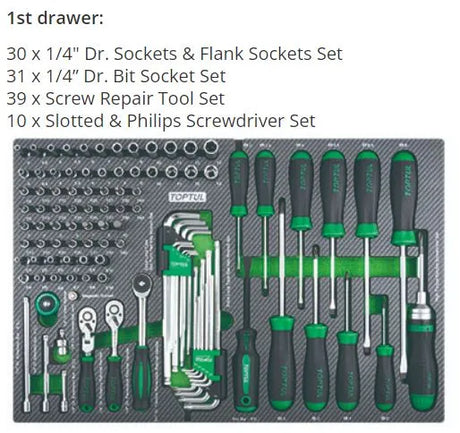 Toptul 8 Drawer Tool Trolley - 448 pcs Mechanical Tool Set