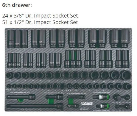 Toptul 8 Drawer Tool Trolley - 448 pcs Mechanical Tool Set