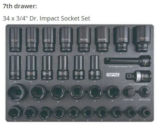 Toptul 8 Drawer Tool Trolley - 448 pcs Mechanical Tool Set