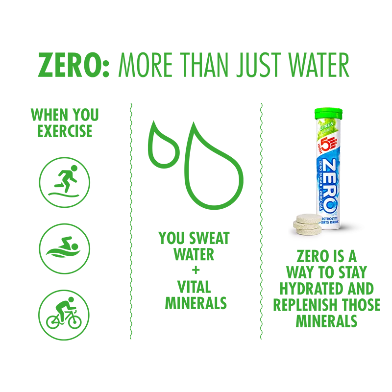 ZERO Hydration Tablets Variety Pack - Citrus, Berry, Orange & Echinacea | Sugar-Free Electrolyte Boost