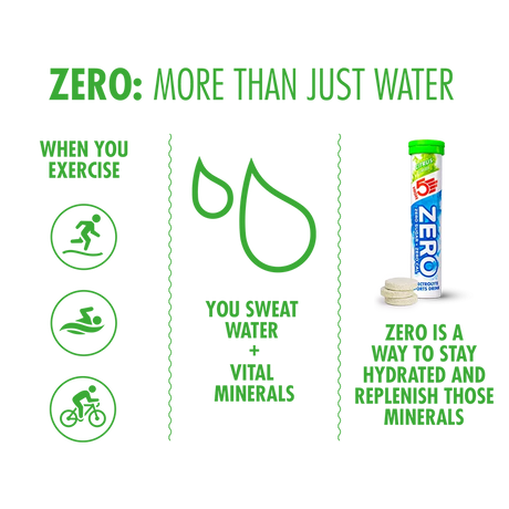 ZERO Hydration Tablets Variety Pack - Citrus, Berry, Orange & Echinacea | Sugar-Free Electrolyte Boost
