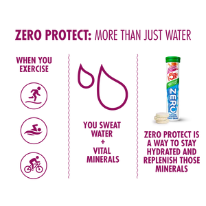 HIGH5 Zero Protect | Sugar-Free Electrolyte Drink with Vitamin C