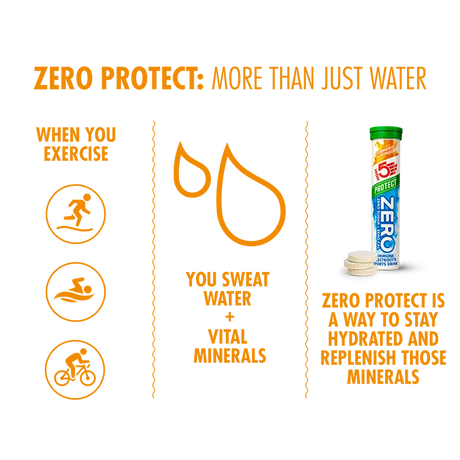 HIGH5 Zero Protect | Sugar-Free Electrolyte Drink with Vitamin C